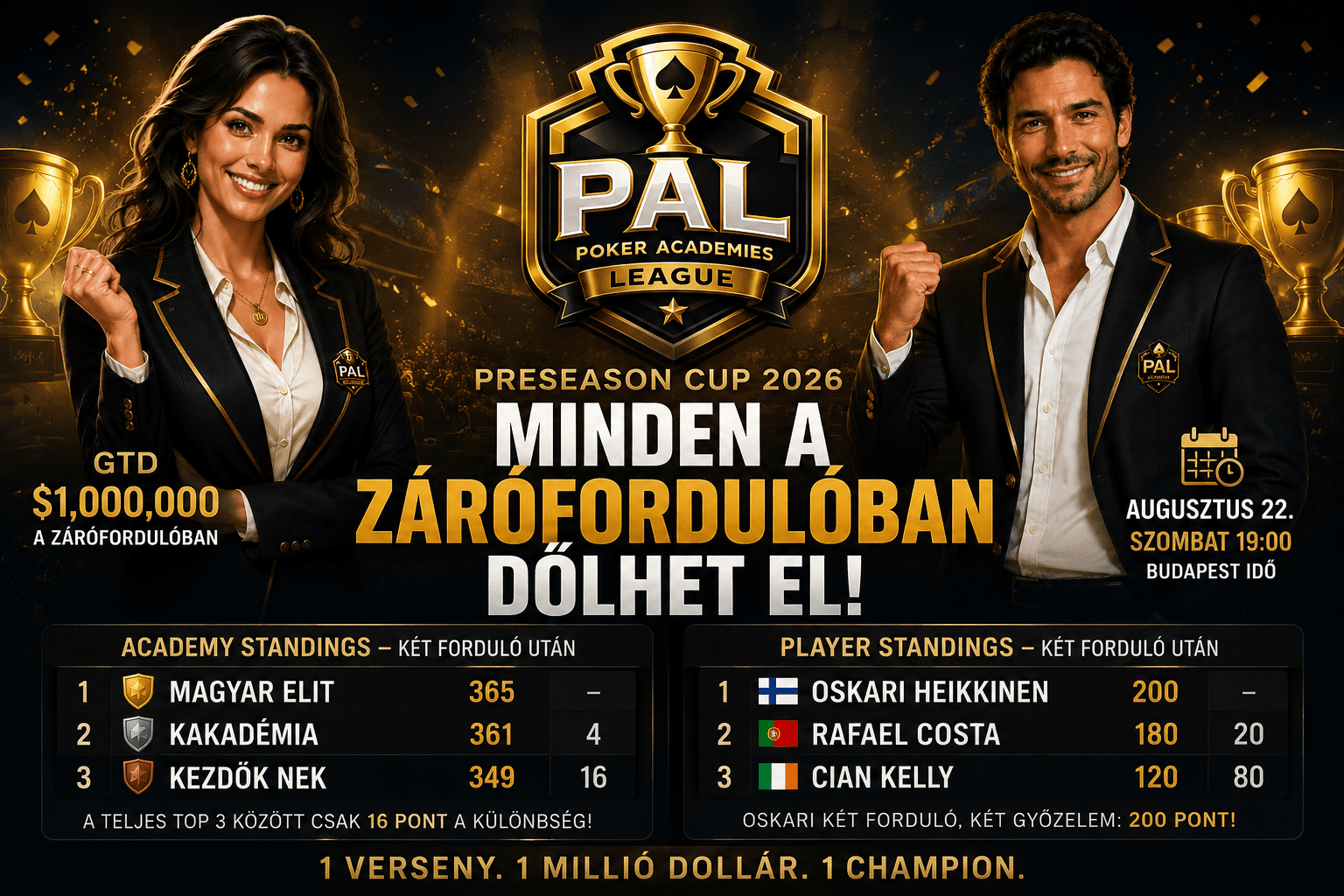 PAL Preseason Cup 2026 – minden a zárófordulóban dőlhet el