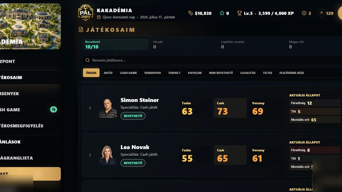 Poker academy player roster overview