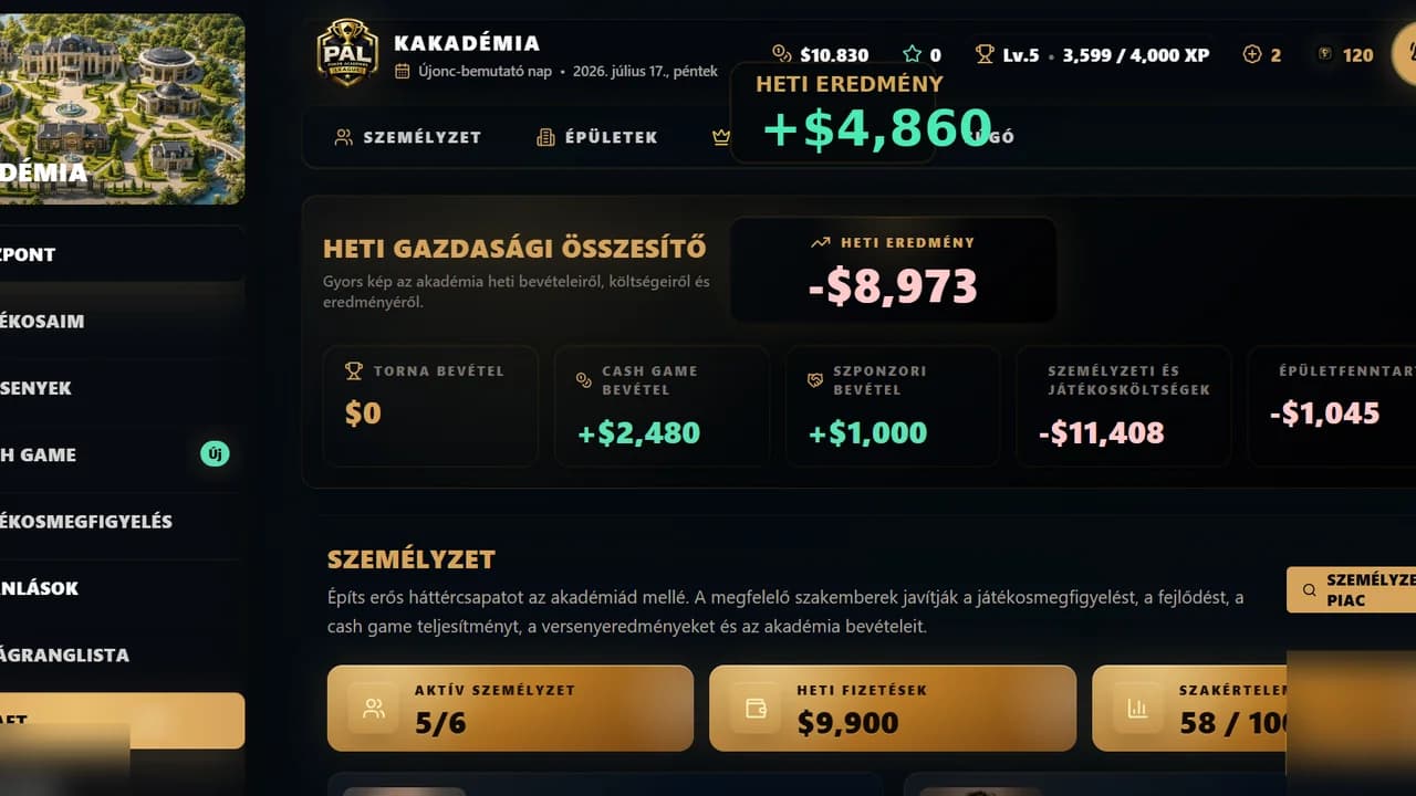 Poker Academies League headquarters management overview